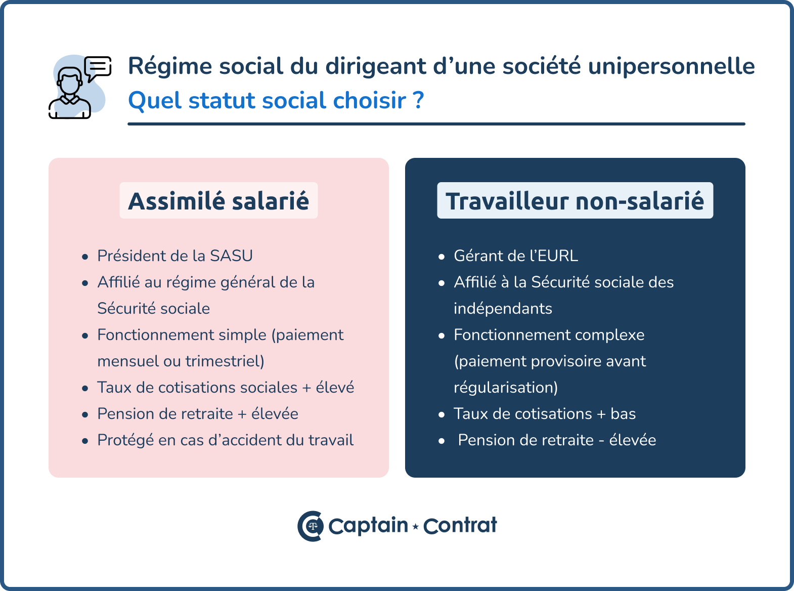 SASU : Les Avantages Et Inconvénients